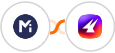 Mightyforms + Aimfox Integration