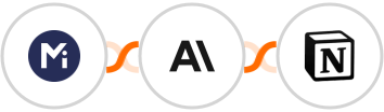 Mightyforms + Anthropic (Claude) + Notion Integration