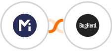 Mightyforms + BugHerd Integration