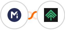 Mightyforms + Bumpups Integration