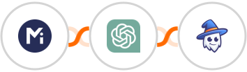Mightyforms + ChatGPT + Apper Integration
