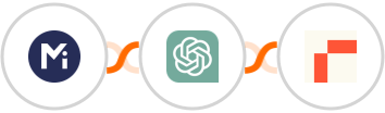 Mightyforms + ChatGPT + Rows Integration