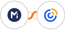 Mightyforms + Constant Contacts Integration