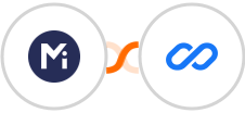 Mightyforms + Flexisign Integration