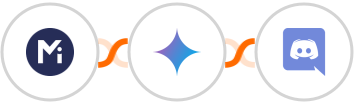 Mightyforms + Gemini AI + Discord Integration