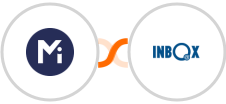 Mightyforms + INBOX Integration