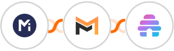 Mightyforms + Mailifier + Beehiiv Integration