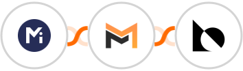 Mightyforms + Mailifier + BlankBlocks Integration