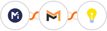 Mightyforms + Mailifier + Brilliant Directories Integration