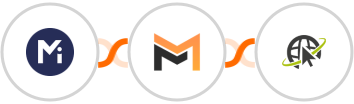 Mightyforms + Mailifier + condoo Integration