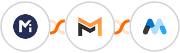 Mightyforms + Mailifier + Memberstack Integration