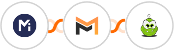 Mightyforms + Mailifier + PerkZilla Integration
