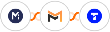 Mightyforms + Mailifier + Textline Integration