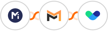 Mightyforms + Mailifier + Vero Integration