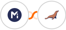 Mightyforms + MariaDB Integration