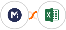 Mightyforms + Microsoft Excel Integration