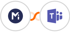 Mightyforms + Microsoft Teams Integration