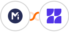 Mightyforms + Zenler Integration
