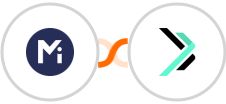 Mightyforms + Sempico Solutions SMS Integration