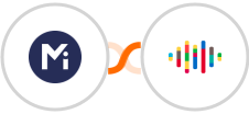 Mightyforms + shipcloud(In Review) Integration