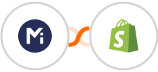 Mightyforms + Shopify Integration