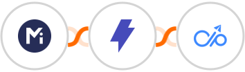 Mightyforms + Straico + Docupilot Integration