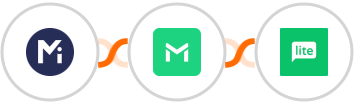 Mightyforms + TrueMail + MailerLite Integration
