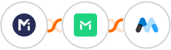 Mightyforms + TrueMail + Memberstack Integration