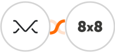 Missive + 8x8 Integration