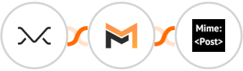 Missive + Mailifier + MimePost Integration