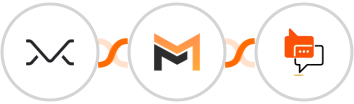 Missive + Mailifier + SMS Online Live Support Integration