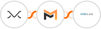 Missive + Mailifier + SMSLink  Integration