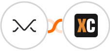 Missive + X-Cart (5.5.1) Integration