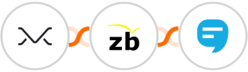 Missive + ZeroBounce + SimpleTexting Integration