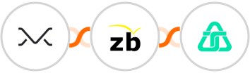 Missive + ZeroBounce + Telnyx Integration