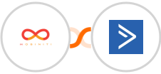 Mobiniti SMS + ActiveCampaign Integration