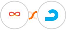 Mobiniti SMS + AdRoll Integration