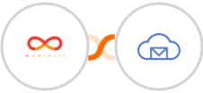 Mobiniti SMS + BigMailer Integration
