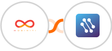 Mobiniti SMS + CATS Integration