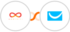 Mobiniti SMS + GetResponse Integration