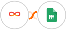 Mobiniti SMS + Google Sheets Integration