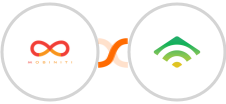 Mobiniti SMS + klaviyo Integration