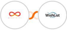 Mobiniti SMS + WishList Member Integration