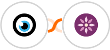 MOCO + EmailFig Integration