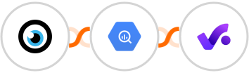 MOCO + Google BigQuery + Productive.io Integration