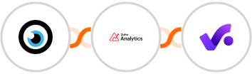 MOCO + Zoho Analytics + Productive.io Integration