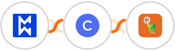 Modwebs + Circle + SMS Gateway Hub Integration