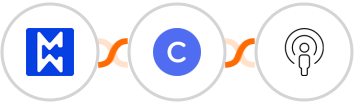 Modwebs + Circle + Sozuri Integration