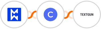 Modwebs + Circle + Textgun SMS Integration