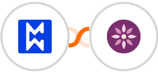 Modwebs + EmailFig Integration